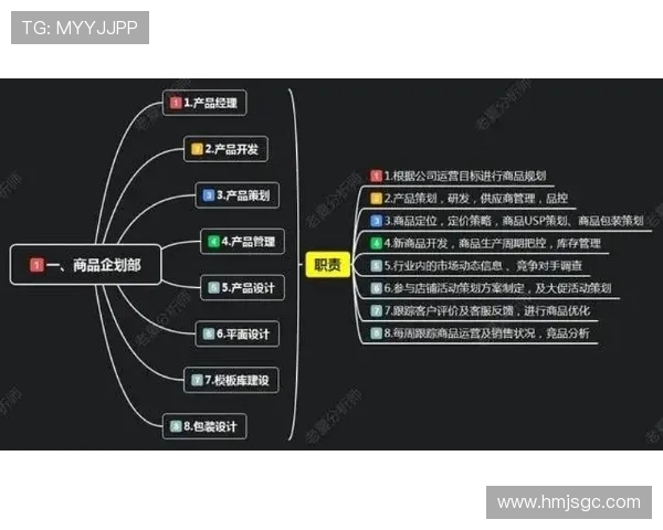 CSGO战术解析:深入探讨TES战队的运营策略与团队协作 CSGO战术解析:深入探讨TES战队的运营策略与团队协作