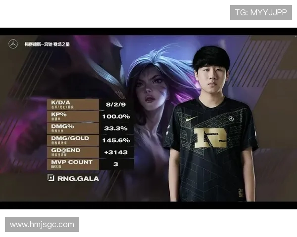 RNG战术解析:探索英雄联盟中的节奏体系与团队协作策略 RNG战术解析:探索英雄联盟中的节奏体系与团队协作策略