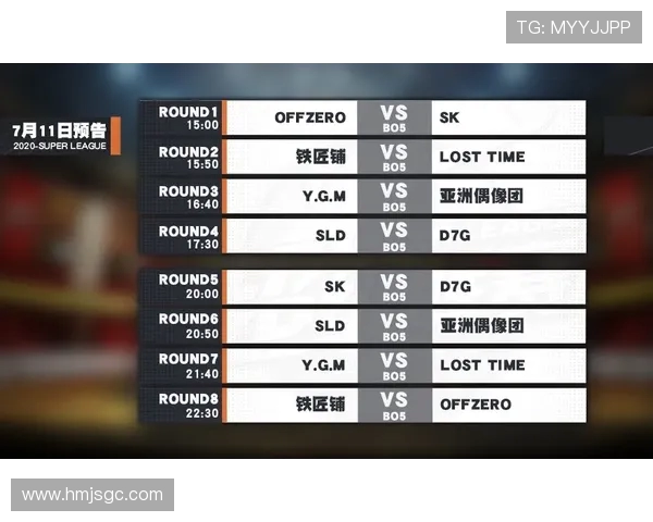 V5战队在冠军杯积分榜中以64分稳居第一位置展现强劲实力