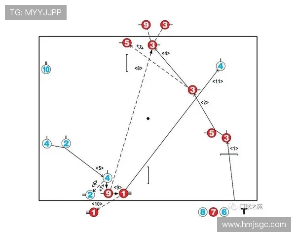 上海乒乓球队防反战术分析与比赛得失评估