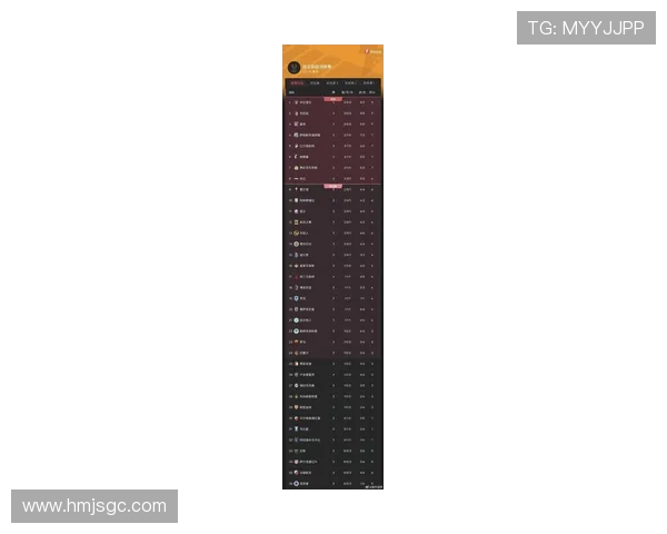 洲际赛最新积分榜揭晓BLG凭借98分稳居第一名