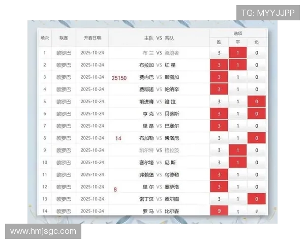 深入探讨成都足球队在比赛中的速度表现与数据分析结果