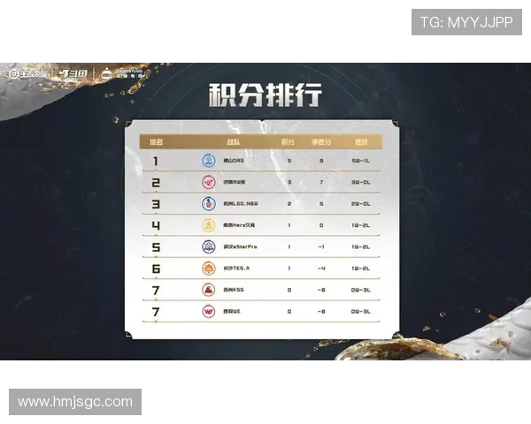 王者荣耀最新力量排行榜揭晓WE战队荣登第十名引发热议