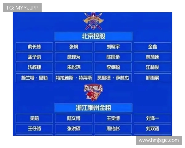 CBA季前赛辽宁队与浙江队激战在即球迷期待精彩对决