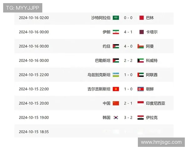 世预赛韩国对阵伊朗的比赛结果揭晓引发热议分析 世预赛韩国对阵伊朗的比赛结果揭晓引发热议分析
