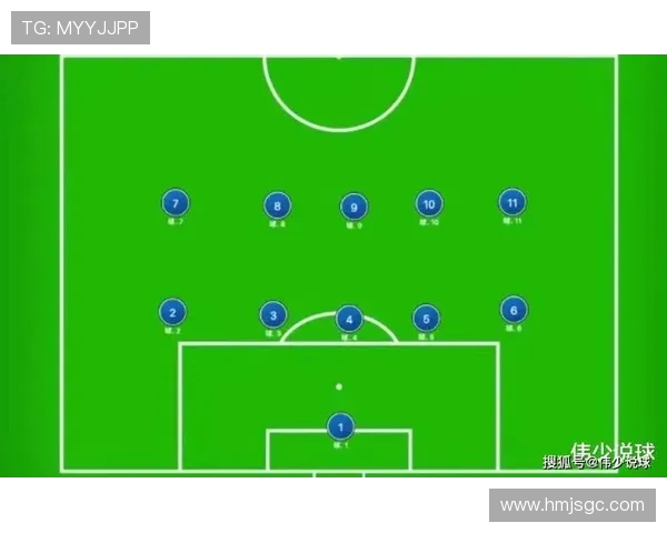 成都足球队区域防守的优劣分析与战术调整建议