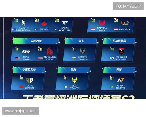 洲际赛积分榜更新BLG战队以95分稳居第一名展现强劲实力 洲际赛积分榜更新BLG战队以95分稳居第一名展现强劲实力