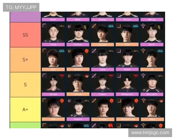 V5战队在英雄联盟战术排名中创下新高引发热议与期待