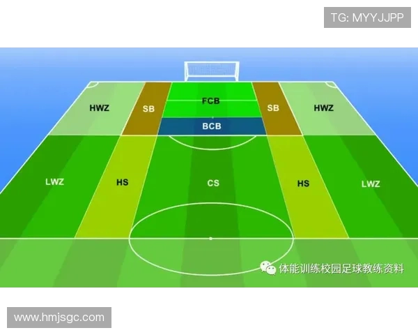 广州足球队区域防守分析：优缺点与战术调整探讨