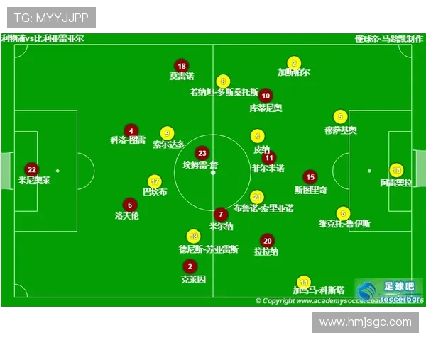 杭州足球队与上海足球队赛后复盘分析比赛经验与战术调整探讨